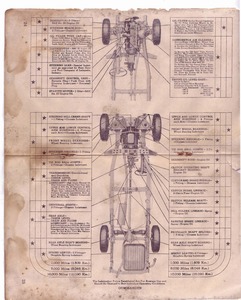 1950 Studebaker Commander Owners Guide-26.jpg